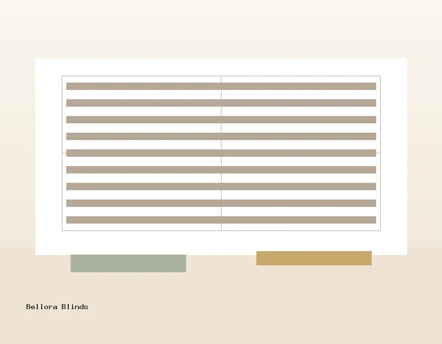 Zebra blinds with alternating light and privacy bands